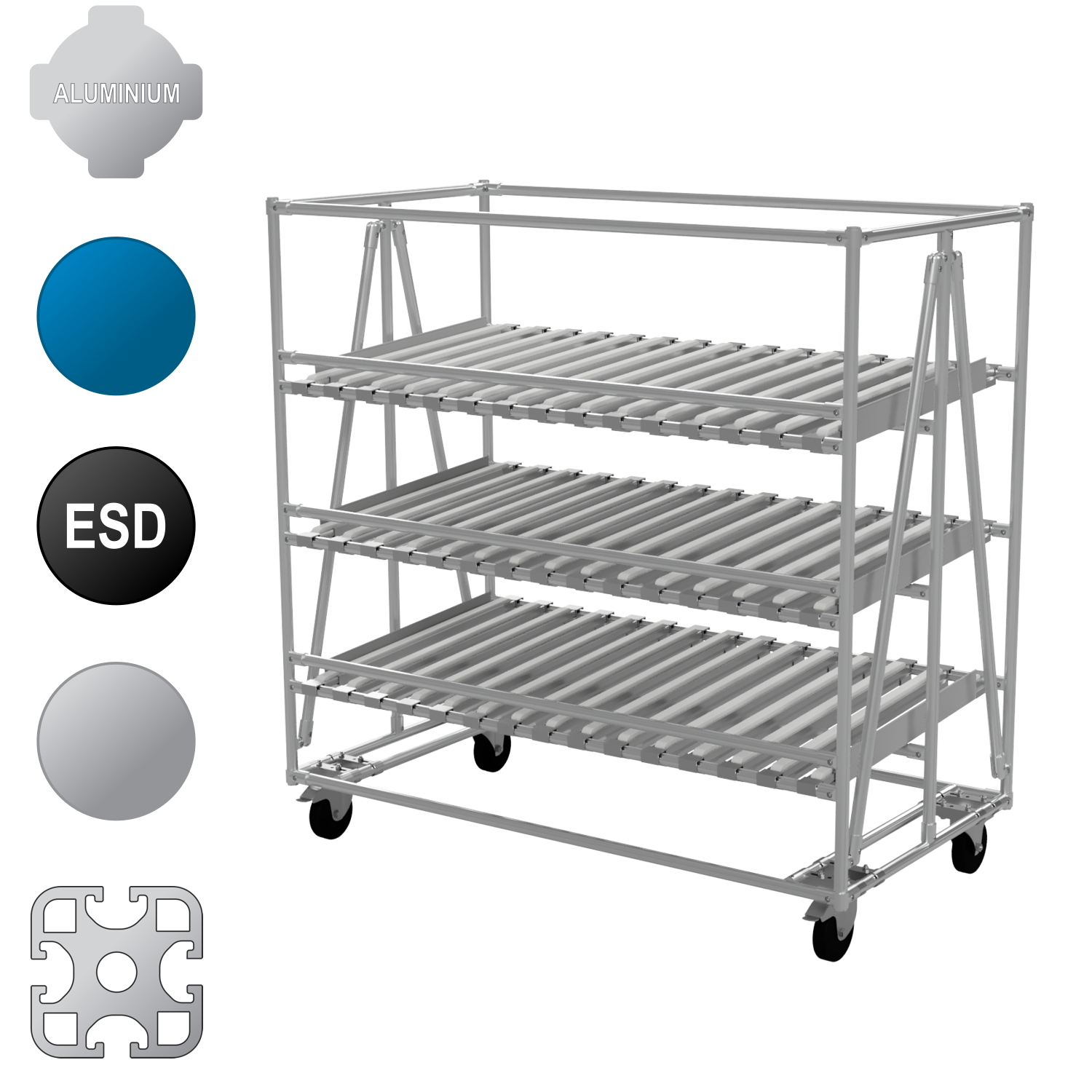 FLR-01 | Flow Rack | Single-Lane | Gravity Feed